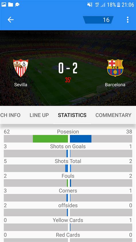 football 24 livescore result